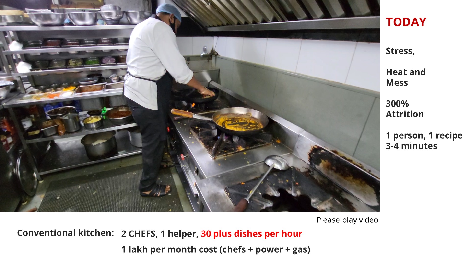 Conventional commercial kitchen operating model from the December On2Cook deck