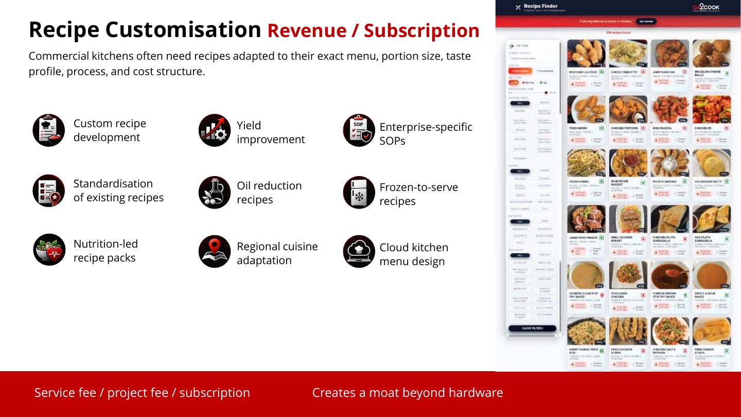 On2Cook recipe customisation presentation with the recipe library and proposed recipe services
